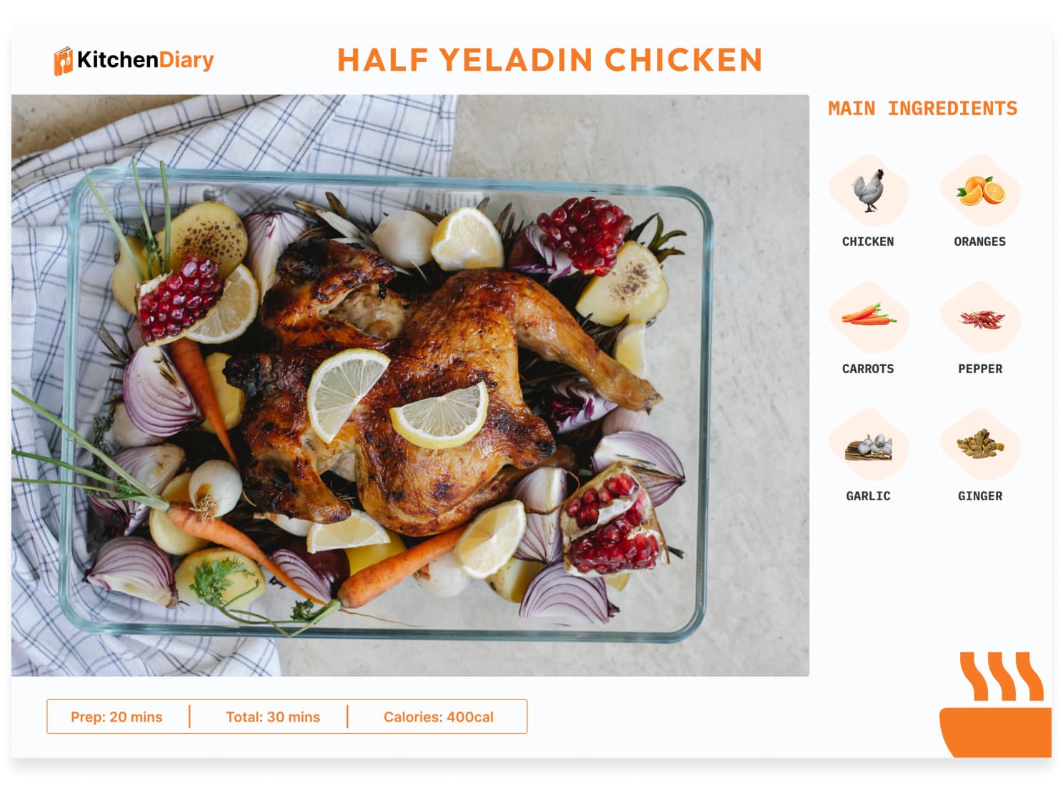 Half Yeladin chicken